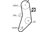 pasek-rozrzadu-bmw-3-e21-3-e30-5-e28-5-e34-stan-nowy