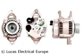alternator-lucas-electrical-stan-nowy