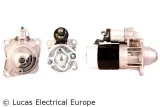 rozrusznik-12v-lucas-electrical-stan-nowy