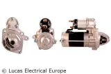 rozrusznik-12v-lucas-electrical-stan-nowy