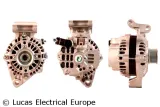 alternator-lucas-electrical-stan-nowy