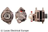 alternator-lucas-electrical-stan-nowy