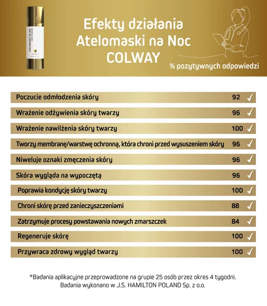 atelomaska-na-noc-colway-wielkosc-produkt-pelnowymiarowy