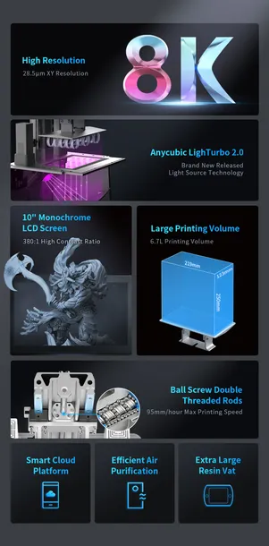 drukarka-3d-anycubic-photon-m3-premium-stan-nowy