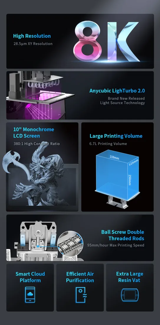 drukarka-3d-anycubic-photon-m3-premium
