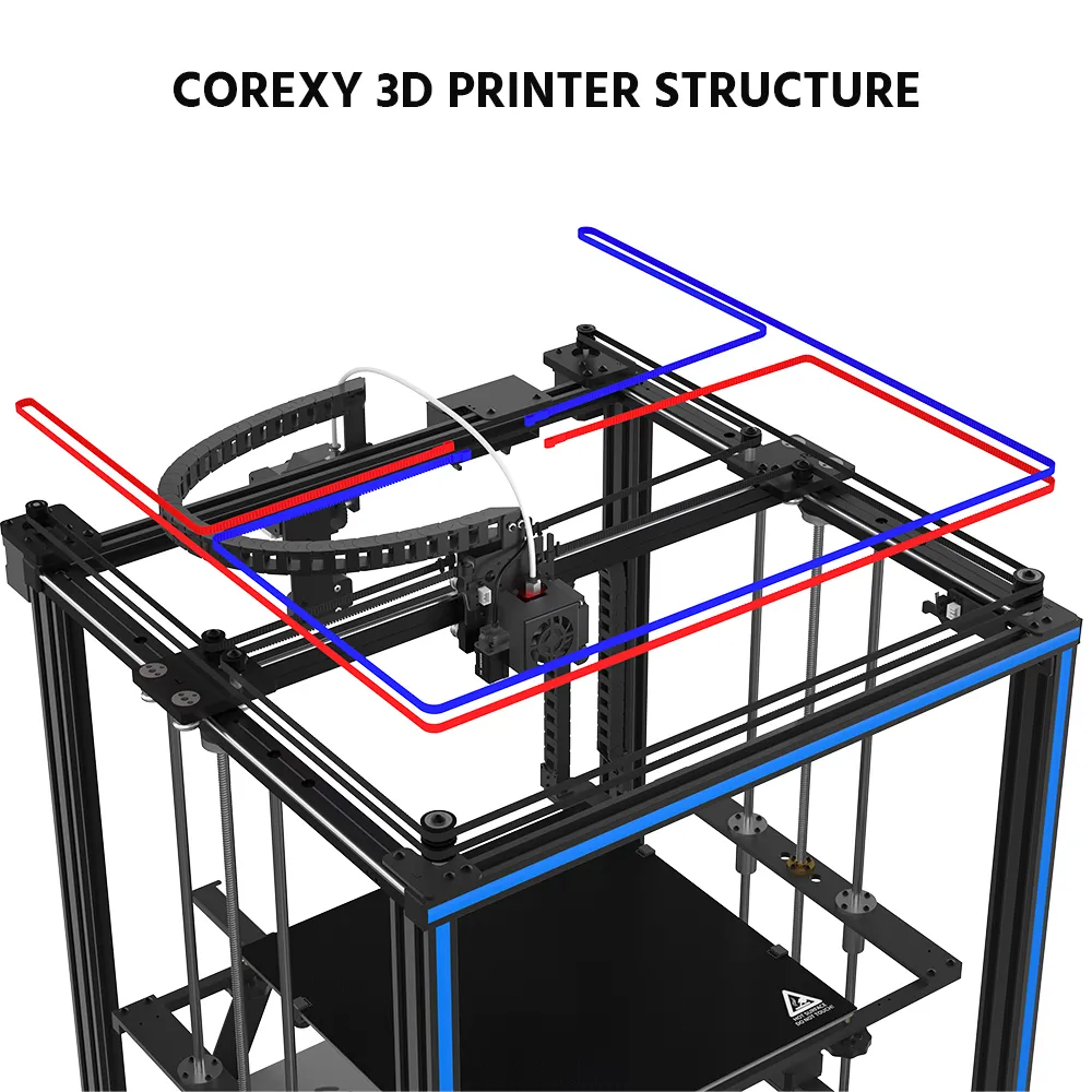 drukarka-3d-tronxy-x5sa-pro-stan-nowy
