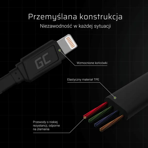 green-cell-kabel-usb-lightning-25cm-quick-charge-stan-nowy