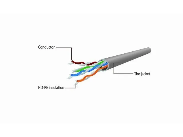 patch-cord-utp-kat-6-0-5m-szary-stan-nowy