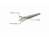 patch-cord-utp-kat-6-5m-szary-stan-nowy