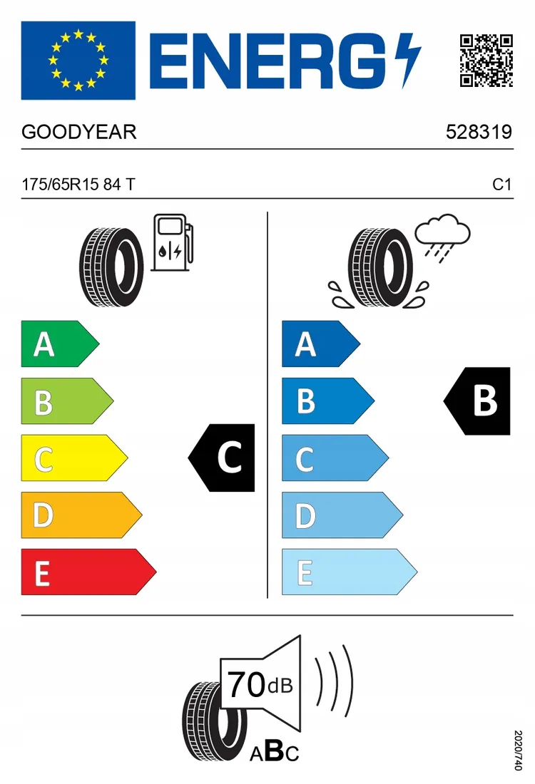 2x-goodyear-175-65r15-84t-efficientgrip-compact-le-stan-nowy