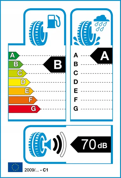 2x-goodyear-225-45r17-94w-efficientgrip-performanc-marka-goodyear
