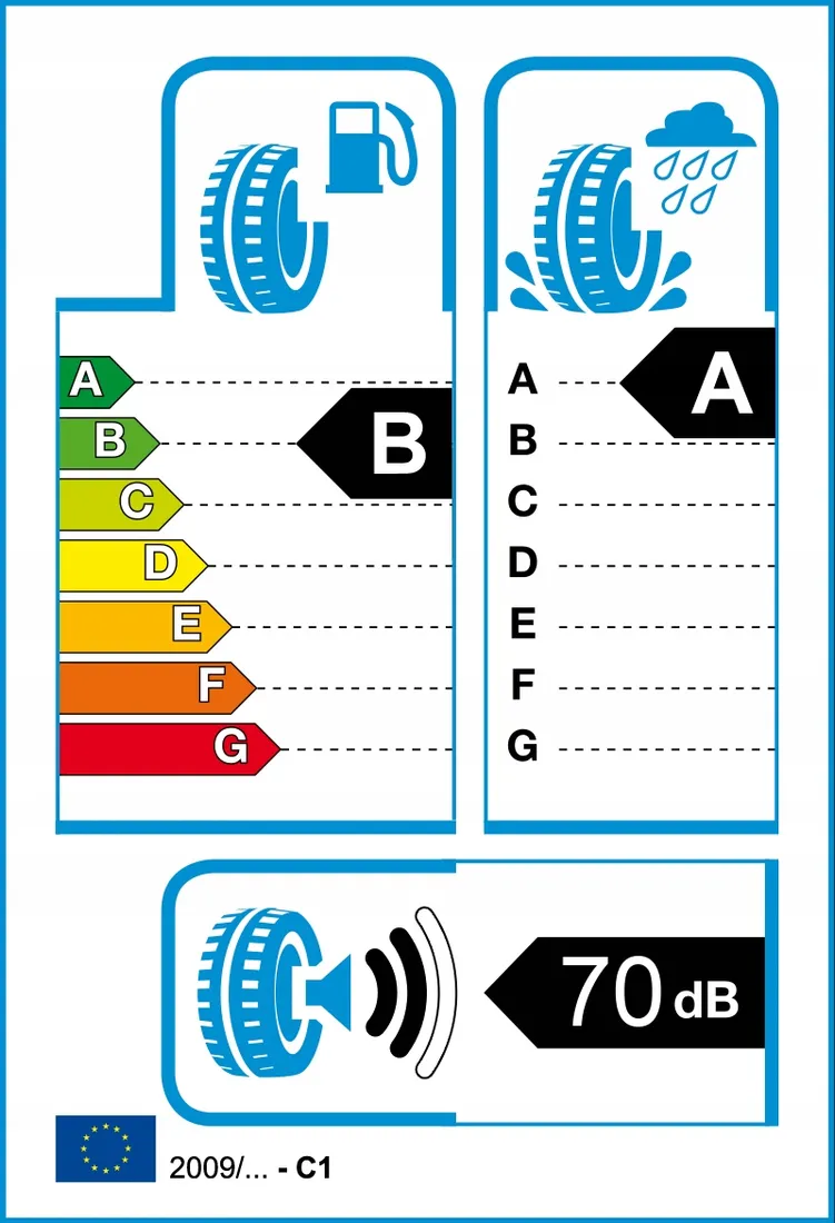 2x-goodyear-225-50r17-98v-efficientgrip-performanc