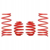 sprezyny-eibach-sportline-renault-clio-b
