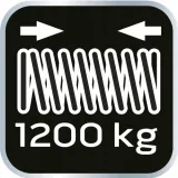 sciagacz-do-sprezyn-neo-11-796-marka-neo-tools