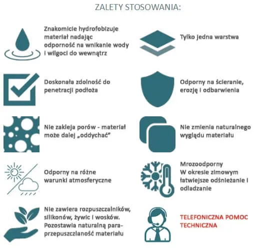 impregnat-do-piaskowca-nanotechnologia-20l100m2-stan-nowy