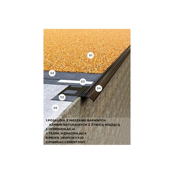 profil-prosty-k20-system-simple-renoplast-stan-nowy