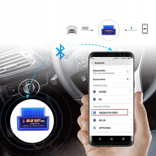 interfejs-diagnostyczny-obd2-elm-327-bluetooth-marka-retoo