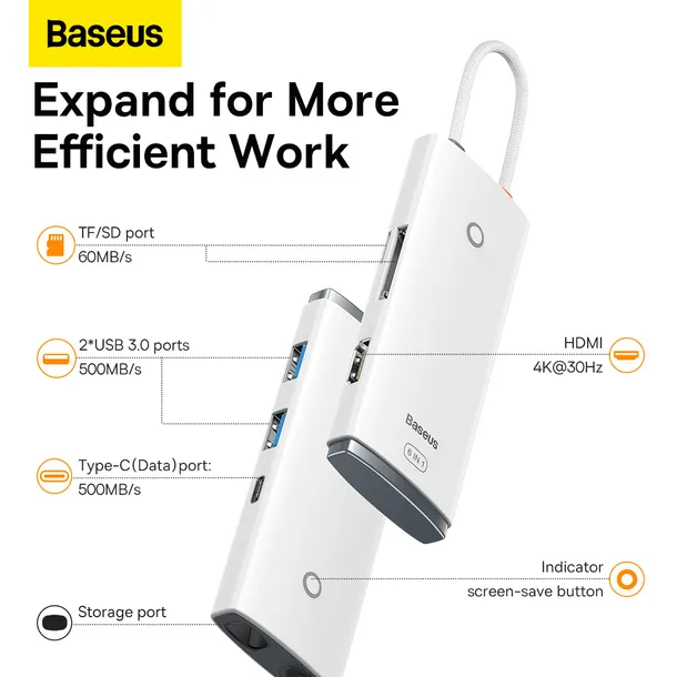 baseus-adapter-hub-typ-c-na-2xusb3-0-typ-c-hdmi-4k-sd-microsd-waga-z-opakowaniem-0-3-kg-stan-nowy