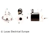 rozrusznik-12v-lucas-electrical-stan-nowy