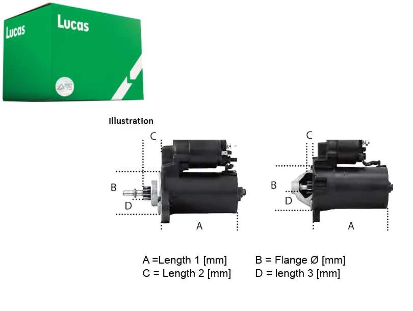 rozrusznik-12v-lucas-electrical-stan-nowy