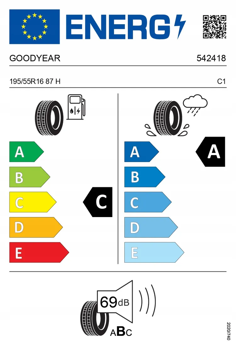 2x-goodyear-195-55r16-87h-efficientgrip-performanc
