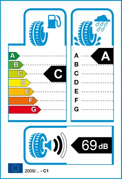 2x-goodyear-195-55r16-87h-efficientgrip-performanc-marka-goodyear