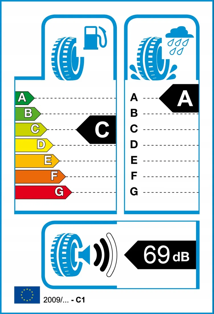 2x-goodyear-195-55r16-87h-efficientgrip-performanc