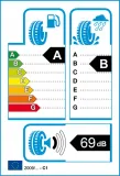 2x-goodyear-195-55r20-95h-efficientgrip-performanc-marka-goodyear