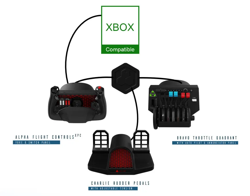 honeycomb-xbox-hub
