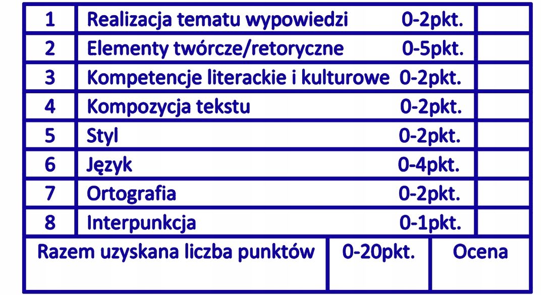 Kartki Na Oceny Szkoła Podstawowa SZKOLNA PIECZĄTKA DLA NAUCZYCIELI KRYTERIA OCENY - ERLI.pl