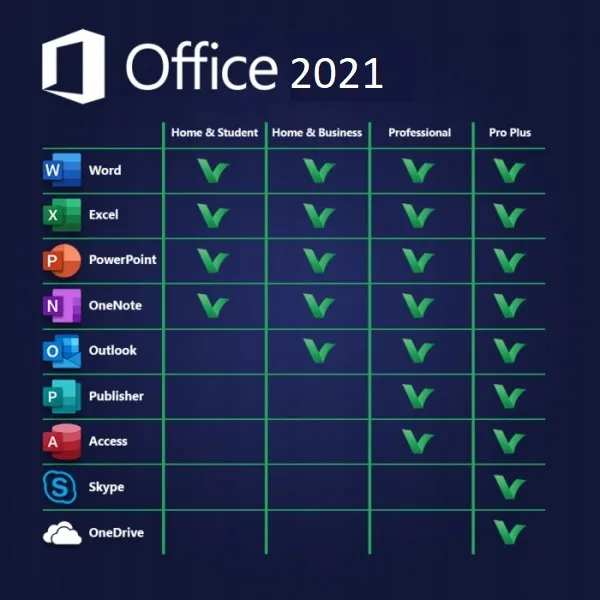 microsoft-office-2021-professional-plus-klucz-pl