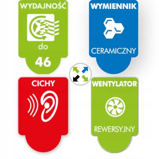rekuperator-scienny-ventika-solo-100mm-uszkodzony-nie