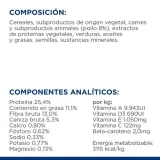 hill-s-canine-metabolic-mini-6kg