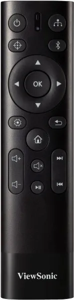 viewsonic-projektor-x1
