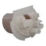 filtr-paliwa-typ-samochodu-samochody-osobowe