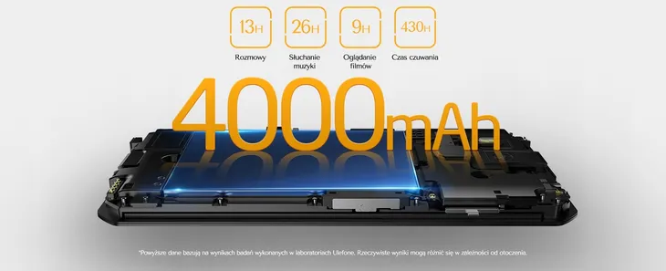 smartfon-ulefone-armor-x7-pro-4-32gb-orange-rozdzielczosc-ekranu-px-720-x-1280