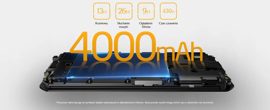 smartfon-ulefone-armor-x7-pro-4-32gb-orange