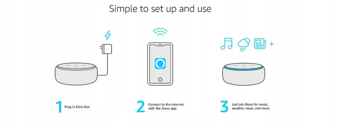 glosnik-inteligentny-amazon-echo-dot-3-bluetooth