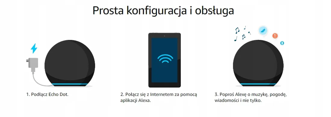 glosnik-inteligentny-amazon-echo-dot-4-white