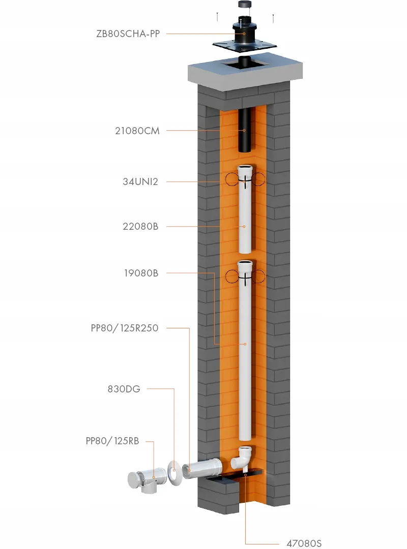 deflektor-stalowy-do-rury-dn60-ricom