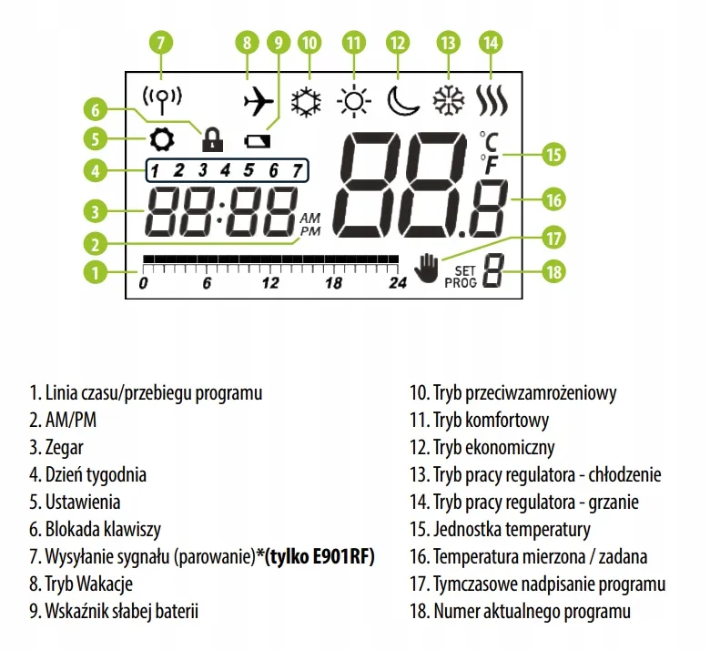 regulator-bezprzewodowy-termostat-engo-e901rf