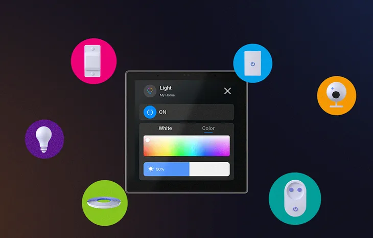 inteligentny-panel-sterowania-wifi-bluetooth-zigbee-sonoff-nspanel-pro-bia-stan-nowy