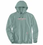 bluza-carhartt-force-lightweight-logo-blue-surf-stan-nowy-rozmiar-m