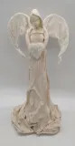 aniol-powertex