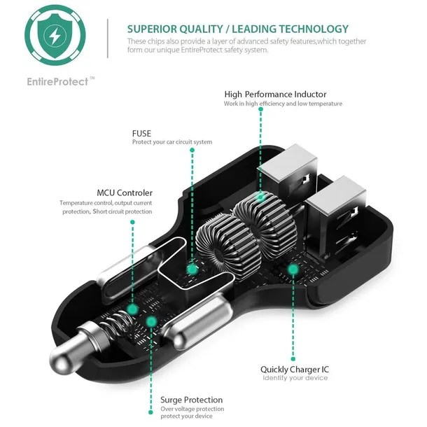 ladowarka-samochodowa-aukey-cc-s3-48a-2xusb