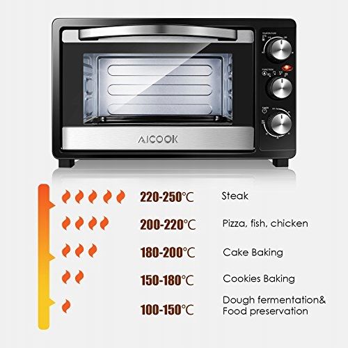 tibek mini oven