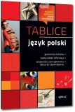 tablice-jezyk-polski-greg