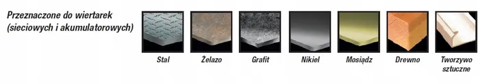 wiertlo-extreme-hss-32mm-liczba-wiertel-1-szt