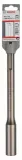 bosch-dluto-sds-max-do-uziomu-nb-005-typ-ostrza-polokragle