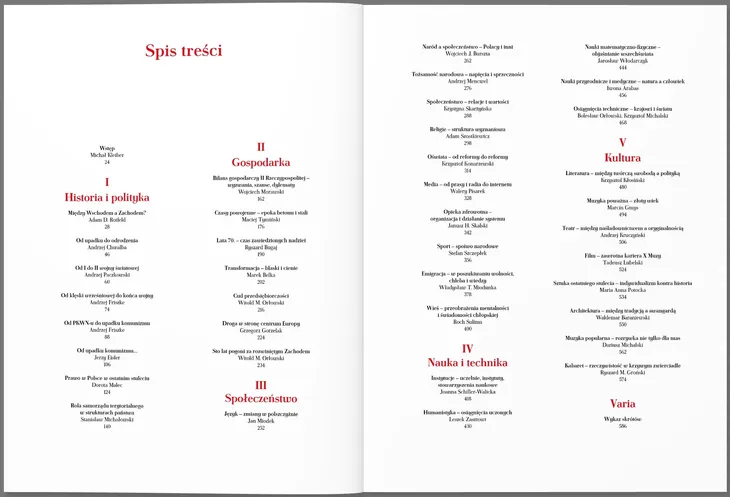 polska-100-lat-tytul-polska-100-lat